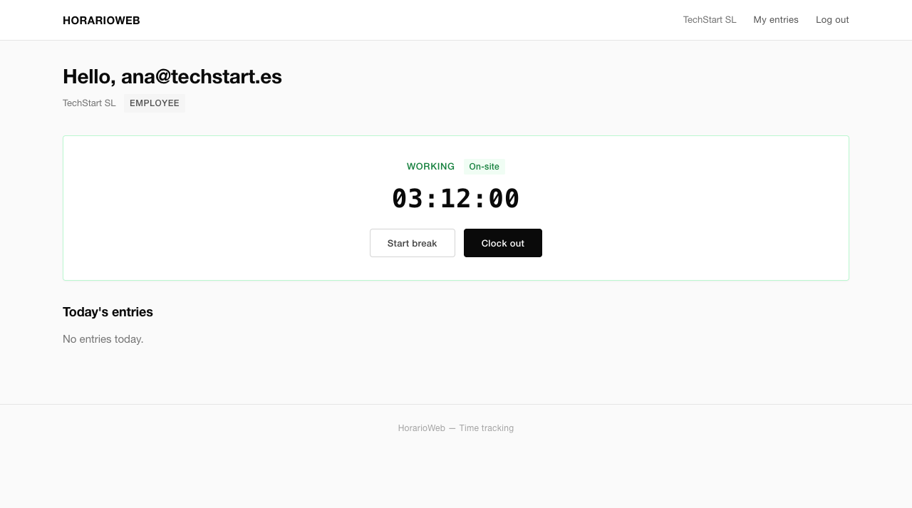 HorarioWeb dashboard showing active time tracking